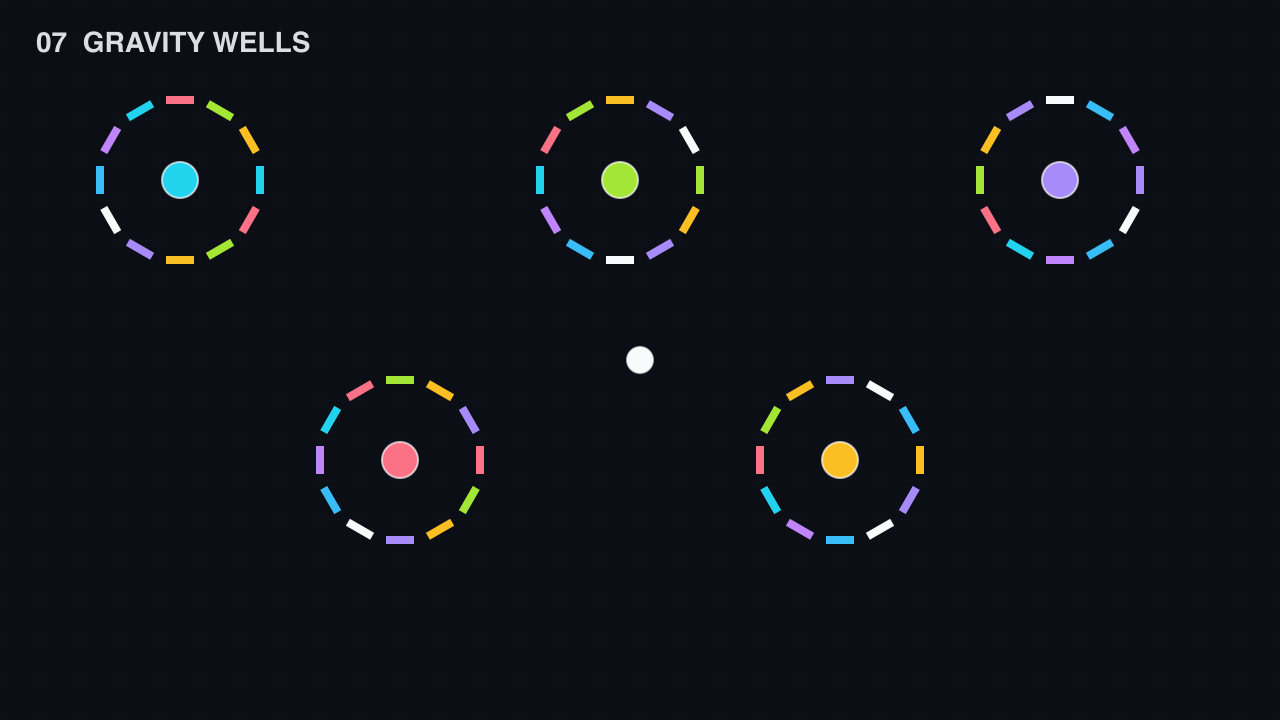 Gravity Wells preview